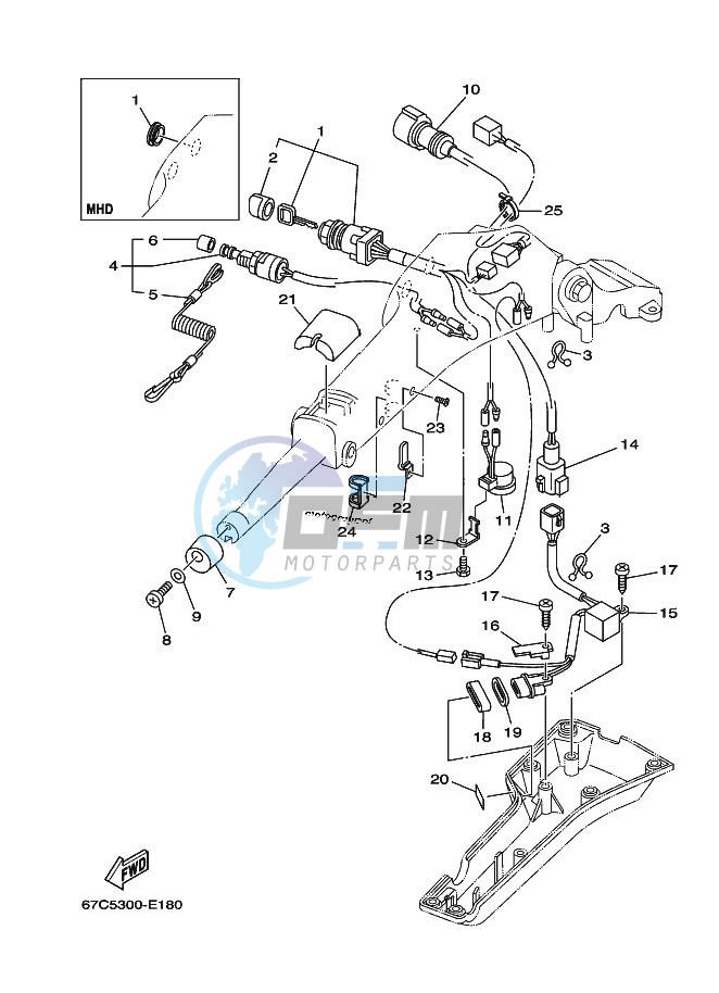 STEERING-2