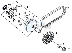 SYMPHONY SR 125 L7 drawing CLUTCH / V BELT