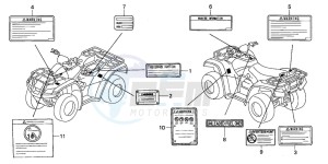 TRX650FA drawing CAUTION LABEL