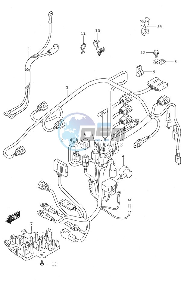 Harness Remote Control