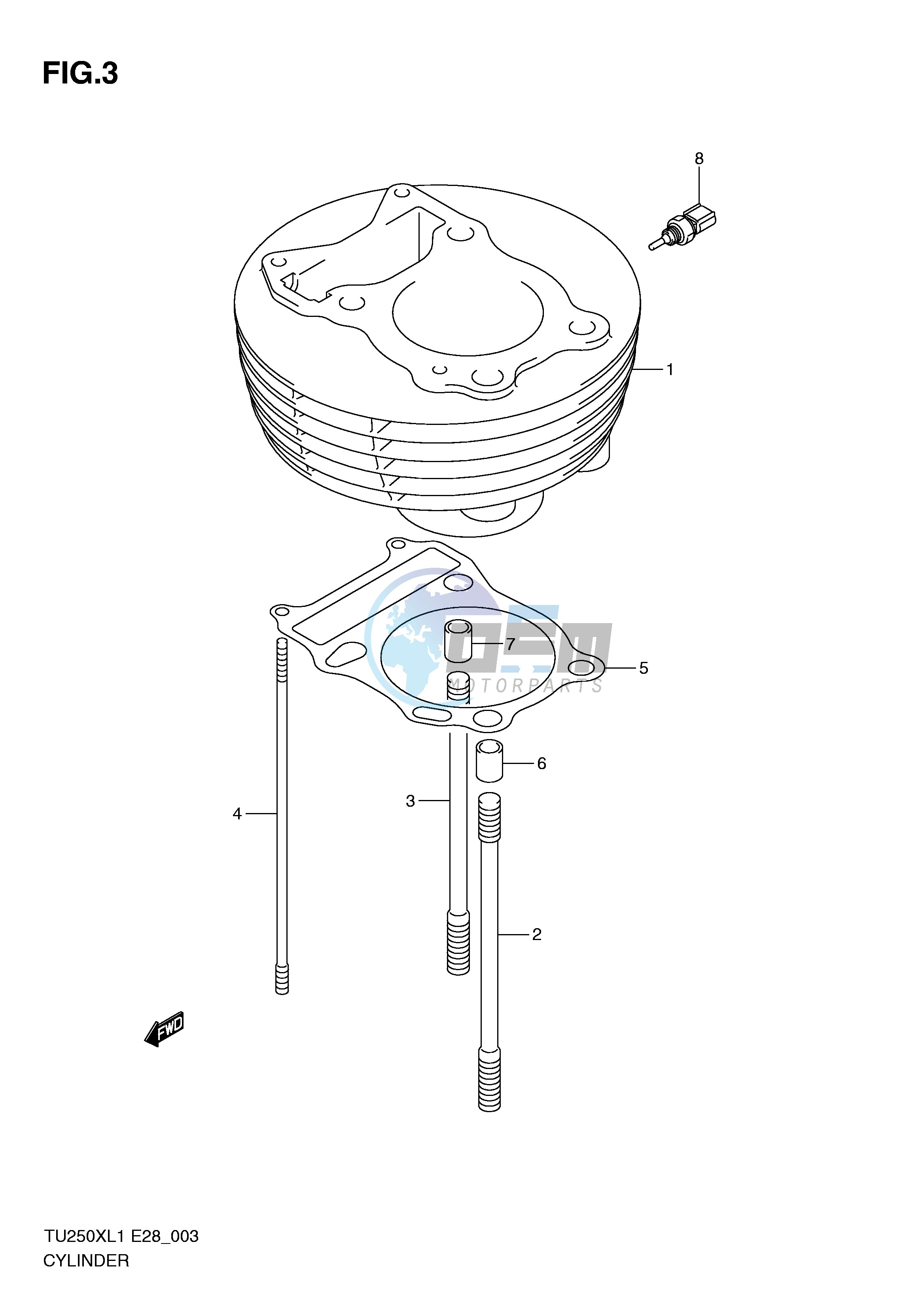 CYLINDER