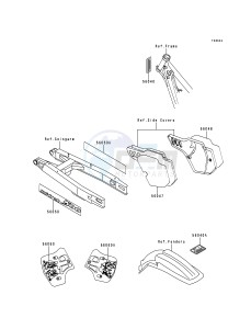 KX 500 E [KX500] (E4-E8) [KX500] drawing LABELS-- KX500-E5- -