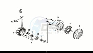 JOYMAX Z+ 300 (LW30W2-EU) (E5) (M1) drawing FLYWHEEL - STATOR