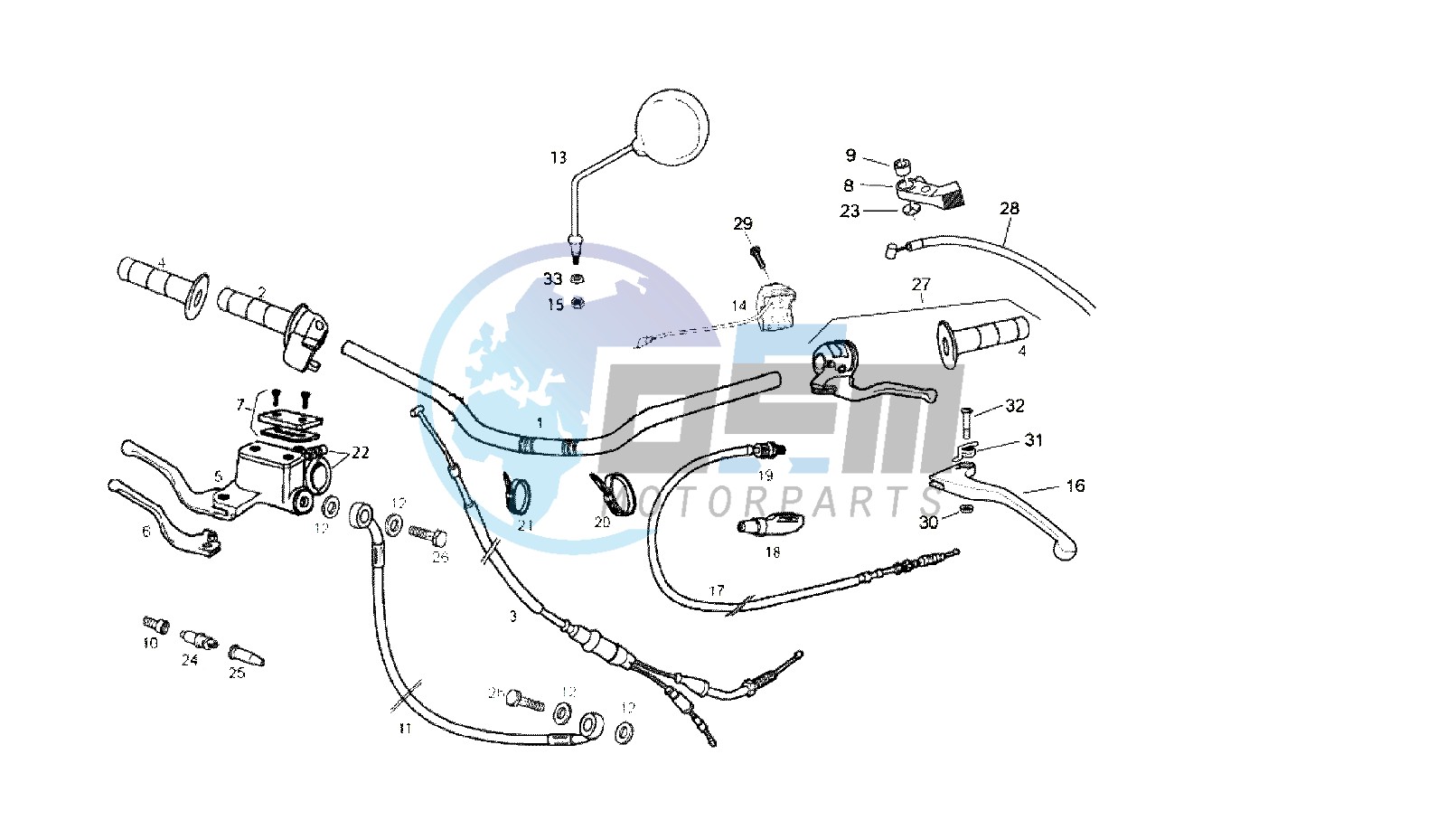 HANDLEBAR - CONTROLS