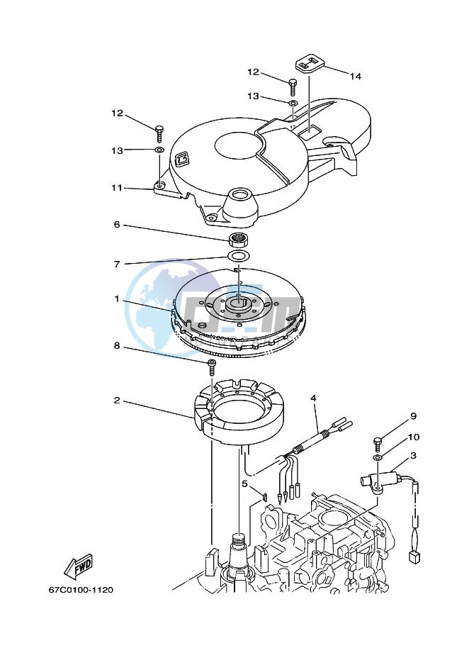 GENERATOR