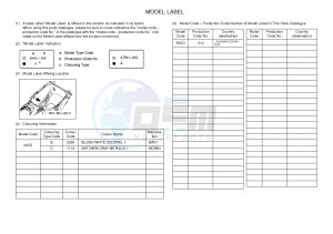 XP500A T-MAX T-MAX 500 (59CD) drawing .5-Content