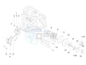 GTS 300 ie Super (EMEA, APAC) (AU, HK, IN, IT, J, SG, TW, UK) drawing Rocking levers support unit