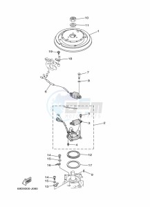 E60HWDL drawing GENERATOR