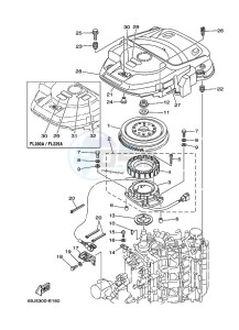 FL200AETX drawing IGNITION