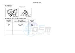 WR250R (BN32 BN31 BN33) drawing .4-Content