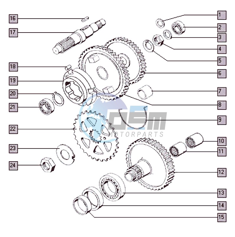 Countershaft-mainshaft