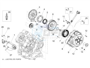 SHIVER 900 E4 ABS NAVI (EMEA) drawing Cdi magneto assy / Ignition unit