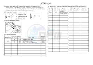 YFM450FWA YFM45GDXG GRIZZLY 450 IRS (1CUT) drawing .5-Content