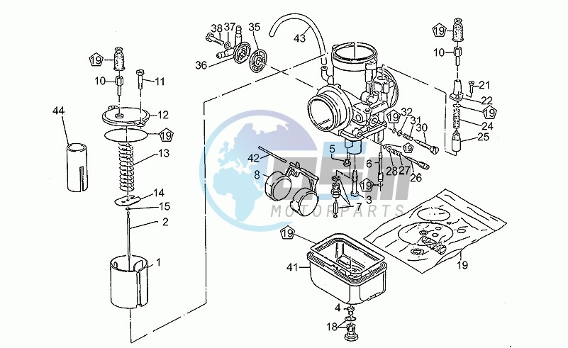 Carburettors