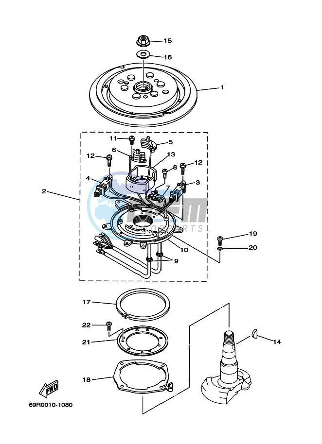 GENERATOR