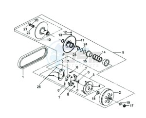 GTS 250 EURO 3 drawing CLUTCH