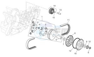 Sport City 125-200 e2 125-200-250 drawing Variator assembly