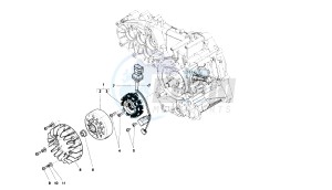 SONAR - 150 CC VTHLS3A1A 4T drawing GENERATOR