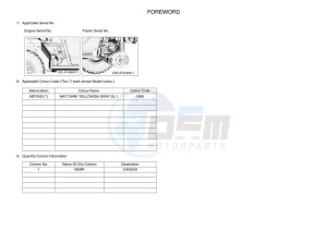 YXE1000EWS YX10ERPLP (B4MR) drawing Infopage-4