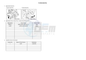 YFM700FWAD YFM70GPSG GRIZZLY 700 EPS SPECIAL EDITION (B313) drawing .4-Content