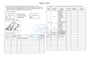 XP500 T-MAX 530 (59CF) drawing .5-Content