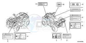 TRX420FA6H Europe Direct - (ED) drawing CAUTION LABEL