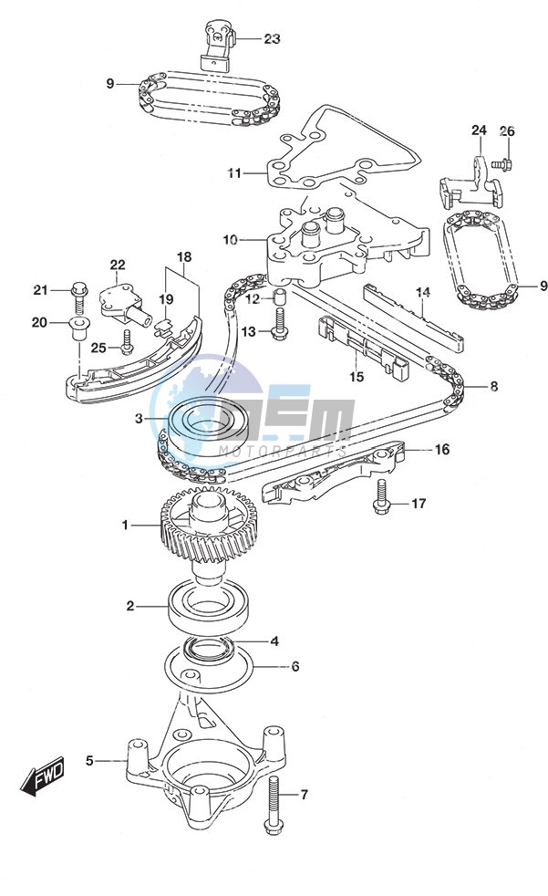 Timing Chain SS Model