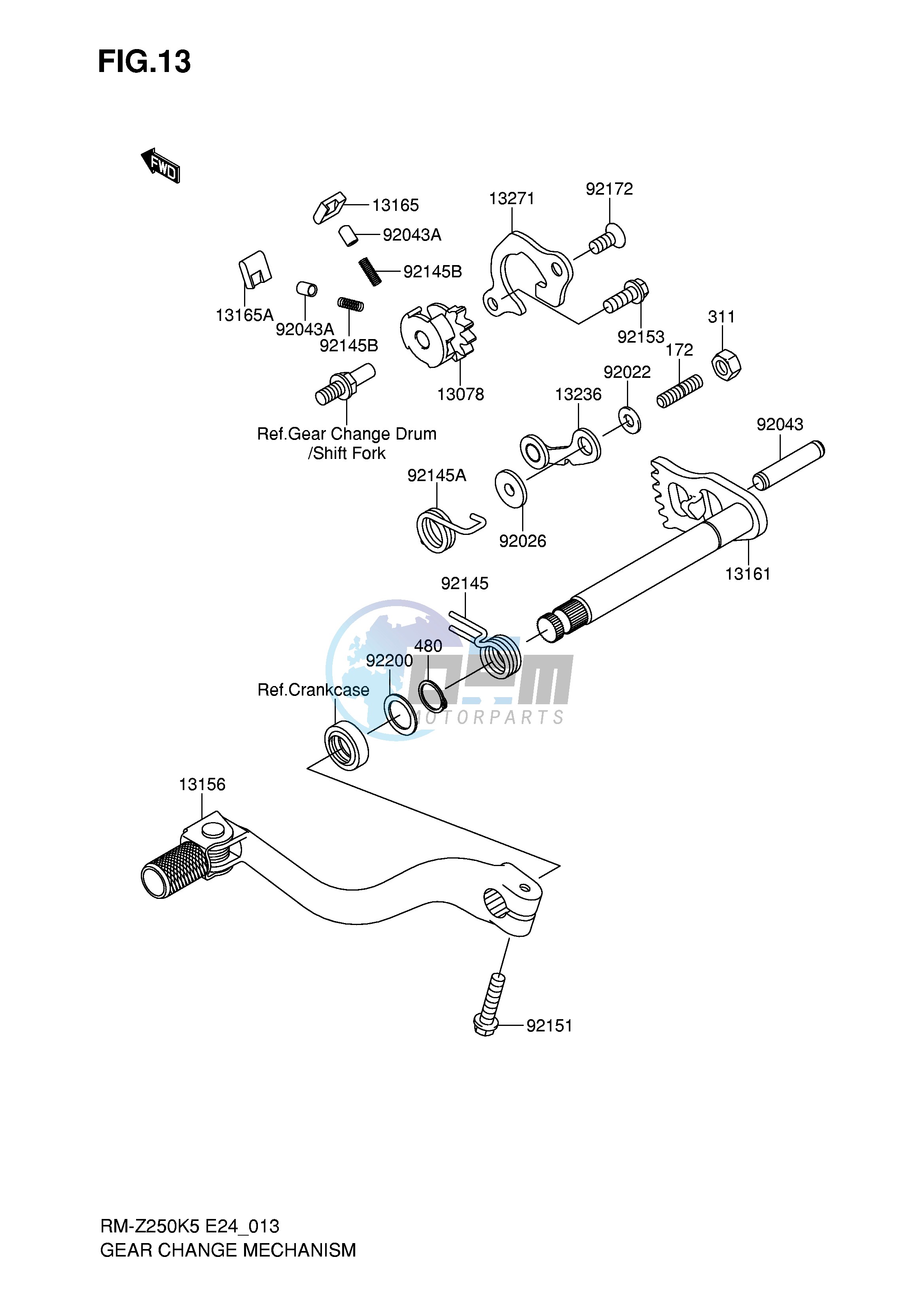 GEAR CHANGE MECHANISM