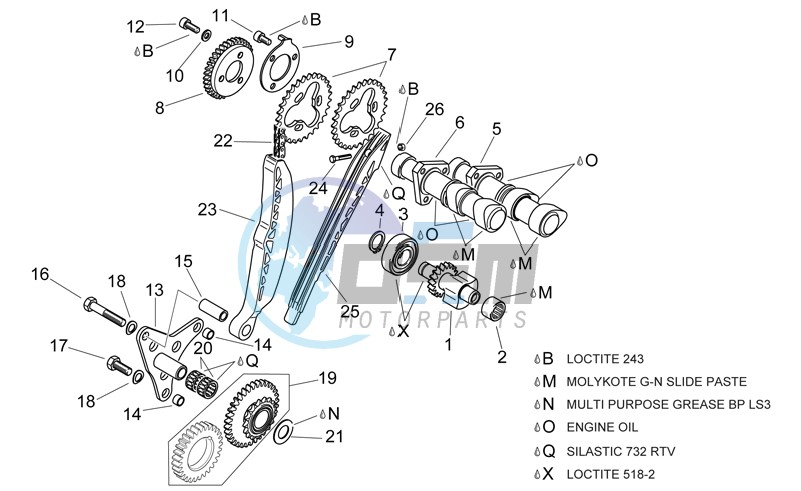 Rear cylinder timing system