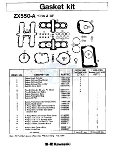 ZX 550 A [GPZ] (A1-A3) [GPZ] drawing GASKET KIT