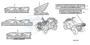 TRX420FEA Europe Direct - (ED / 4WD) drawing MARK (2)