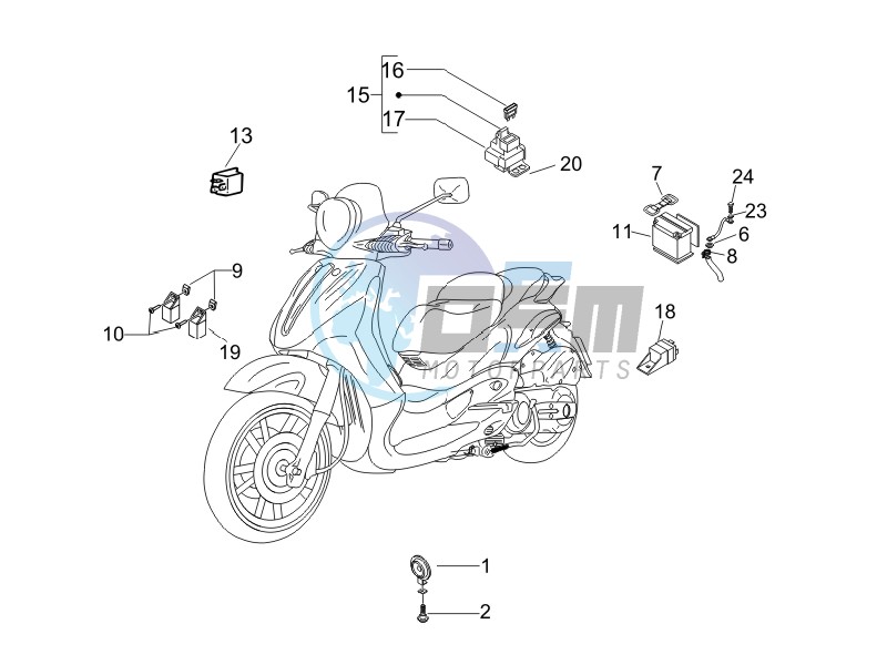 Remote control switches - Battery - Horn