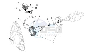 V7 Stone 750 USA-CND drawing Generator - Regulator