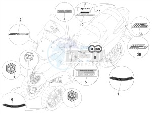 MP3 500 MAXI SPORT-BUSINESS-ADVANCED E4 ABS (EMEA-APAC) drawing Plates - Emblems