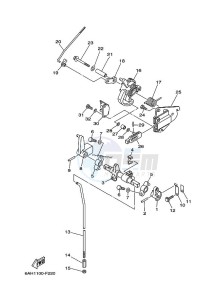 F20LMHA-2016 drawing THROTTLE-CONTROL-1