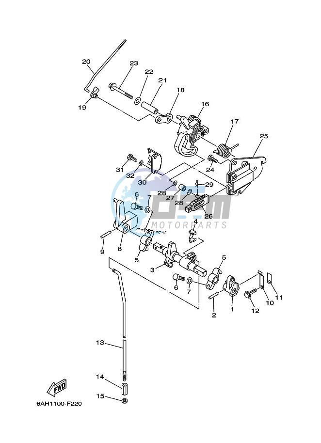 THROTTLE-CONTROL-1