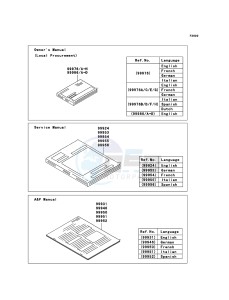 VN900_CUSTOM VN900C7F GB XX (EU ME A(FRICA) drawing Manual