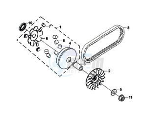 FIDDLE III 125I L5-L6 drawing CLUTCH / V BELT