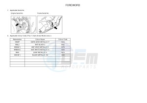 YP125R X-MAX125 (2DM1 2DM1) drawing .4-Content