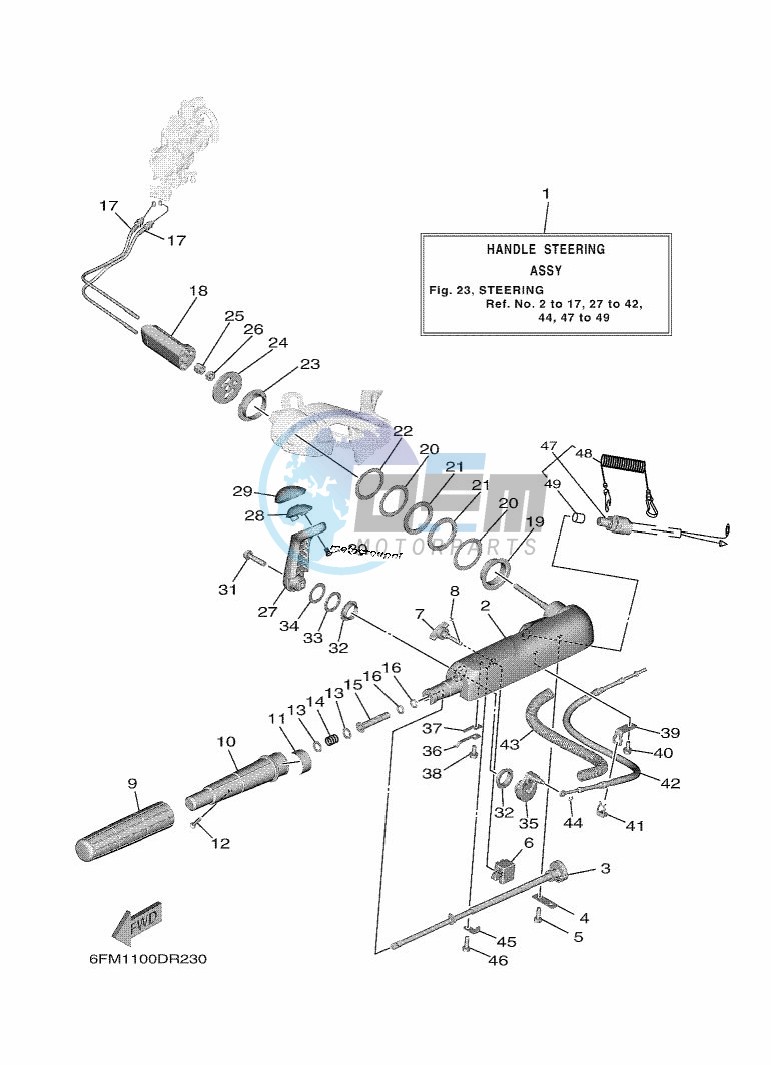 STEERING