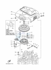 FL200BETX drawing IGNITION