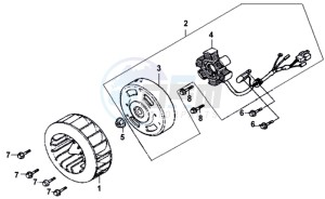 JET EURO 50 drawing FLYWHEEL WITH MAGNETO / FAN