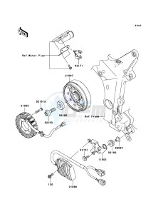 NINJA ZX-6RR ZX600-N1H FR GB XX (EU ME A(FRICA) drawing Generator