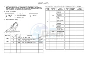 FJR1300-AS (1MD1 1MD2) drawing .5-Content