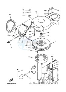 FT25B drawing GENERATOR