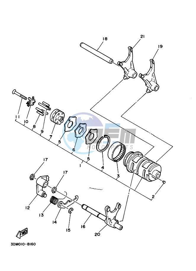 SHIFT CAM & FORK