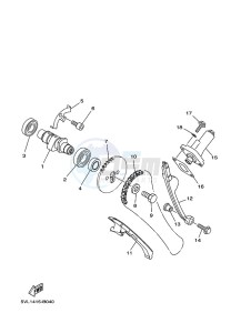 XTZ125E (1SBH) drawing CAMSHAFT & CHAIN