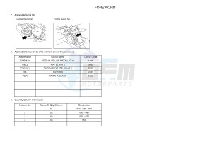 WR125R (22BB 22BB 22BB) drawing .4-Content