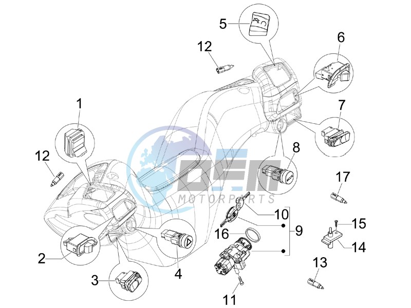 Selectors - Switches - Buttons