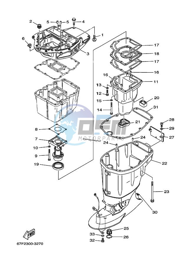 UPPER-CASING